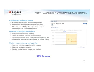IBM Aspera overview 