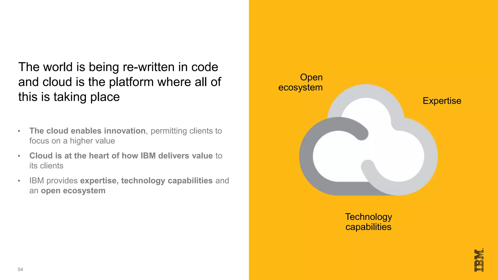 54
• The cloud enables innovation, permitting clients to
focus on a higher value
• Cloud is at the heart of how IBM delivers value to
its clients
• IBM provides expertise, technology capabilities and
an open ecosystem
The world is being re-written in code
and cloud is the platform where all of
this is taking place
Open
ecosystem
Technology
capabilities
Expertise
 