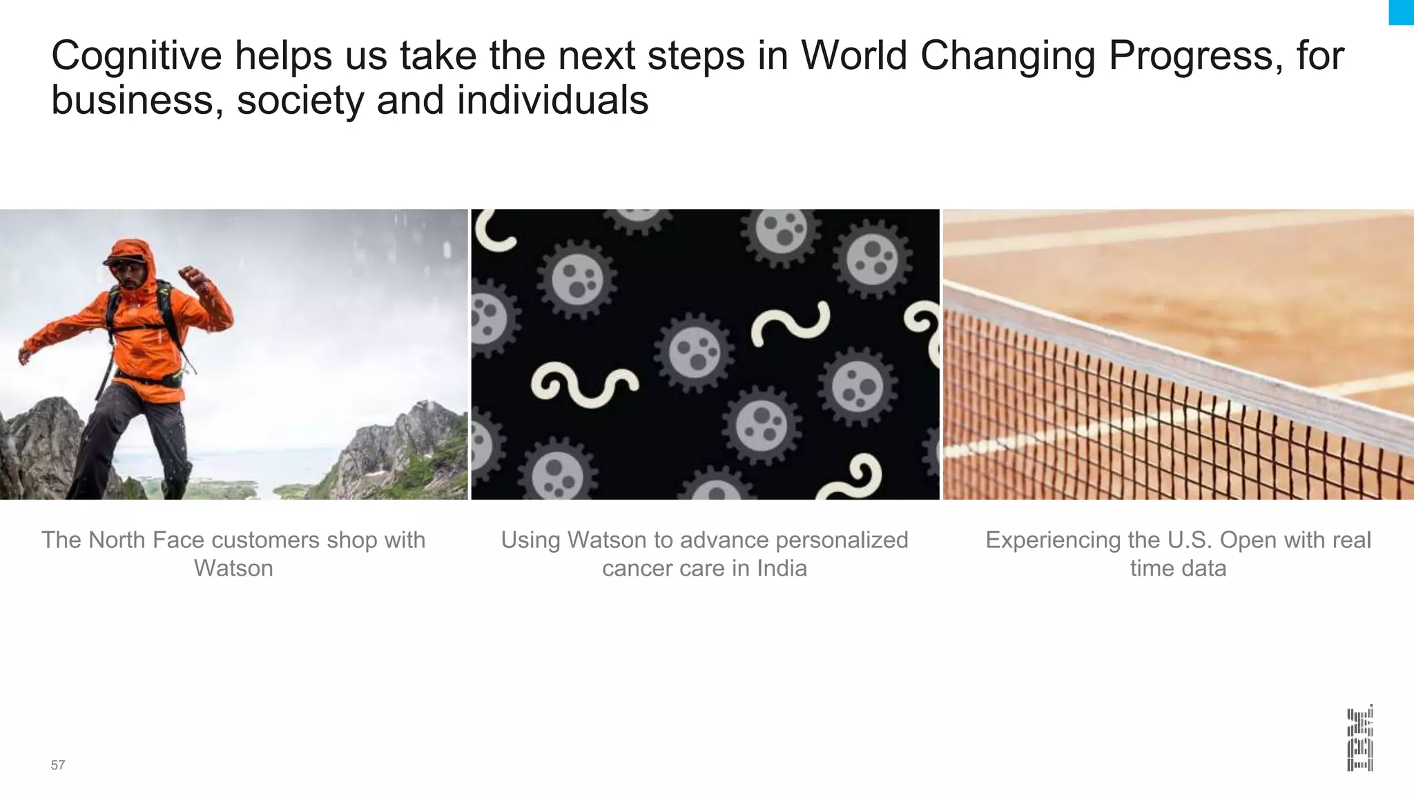 57
Cognitive helps us take the next steps in World Changing Progress, for
business, society and individuals
The North Face customers shop with
Watson
Using Watson to advance personalized
cancer care in India
Experiencing the U.S. Open with real
time data
 