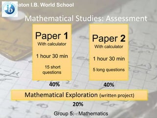 Platon I.B. World School

Mathematical Studies: Assessment

Paper 1

Paper 2

With calculator

With calculator

1 hour 30 min

1 hour 30 min

15 short
questions

5 long questions

40%

40%

Mathematical Exploration (written project)
20%
Group 5: Mathematics

 
