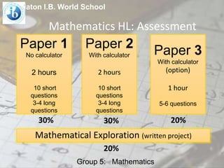 Platon I.B. World School

Mathematics HL: Assessment

Paper 1

Paper 2

No calculator

With calculator

Paper 3
With calculator

2 hours

2 hours

(option)

10 short
questions
3-4 long
questions

10 short
questions
3-4 long
questions

1 hour

30%

30%

5-6 questions

20%

Mathematical Exploration (written project)
20%
Group 5: Mathematics

 