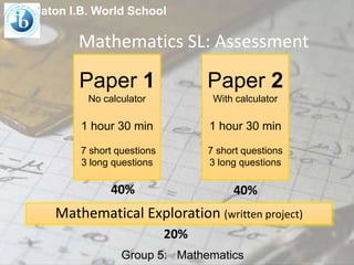 Platon I.B. World School

Mathematics SL: Assessment

Paper 1

Paper 2

No calculator

With calculator

1 hour 30 min

1 hour 30 min

7 short questions
3 long questions

7 short questions
3 long questions

40%

40%

Mathematical Exploration (written project)
20%
Group 5: Mathematics

 