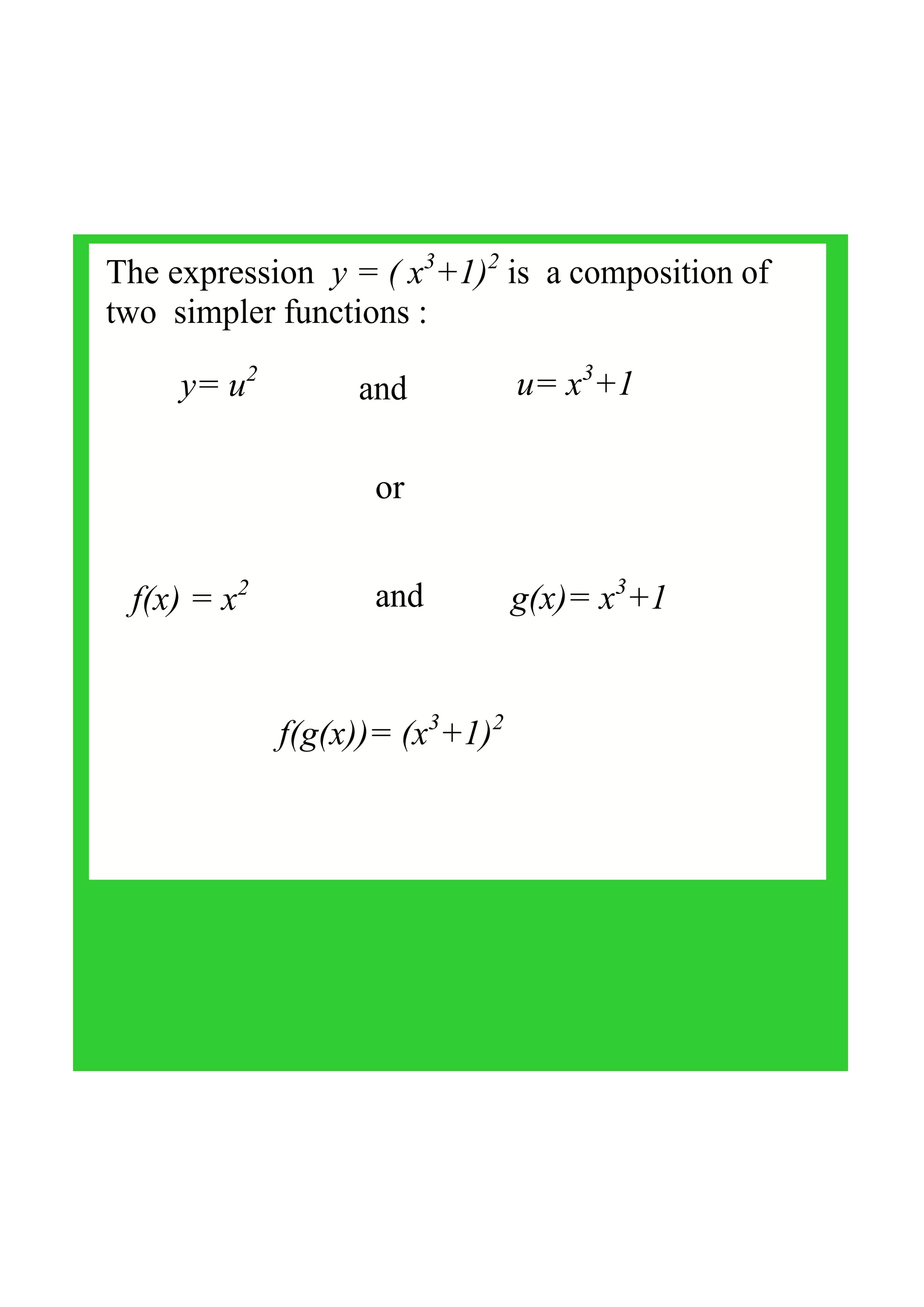 The expression  y = ( x3
+1)2
 is  a composition of 
two  simpler functions :
y= u2
and u= x3
+1
f(x) = x2
    and g(x)= x3
+1
f(g(x))= (x3
+1)2
or
 