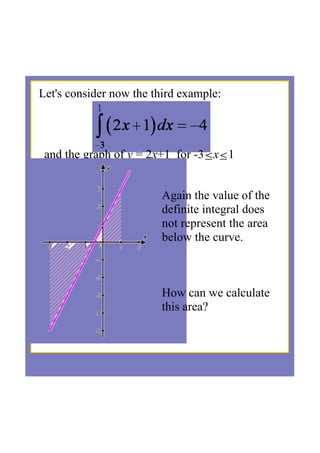 Ib maths sl definite integrals | PDF