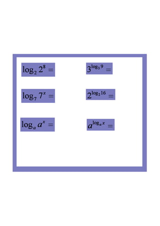 Ib maths sl logarithmic equations | PDF