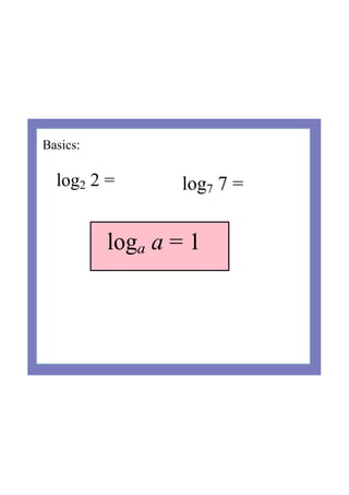 Basics:
log2 2 = log7 7 = 
loga a = 1
 