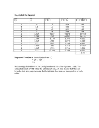 Mathematics- IB Math Studies IA | DOCX