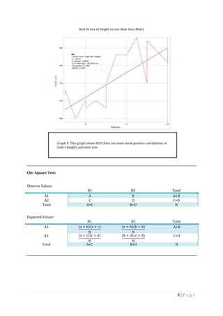 Math Internal Assessment | DOCX