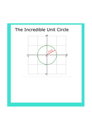 Ib Math Unit Circle IB Maths unit circle | PDF