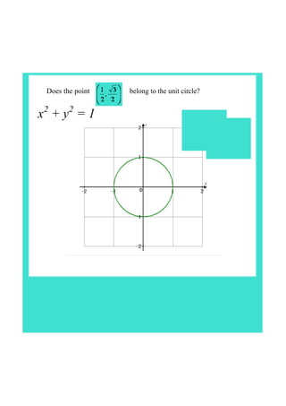 Ib Math Unit Circle IB Maths unit circle | PDF