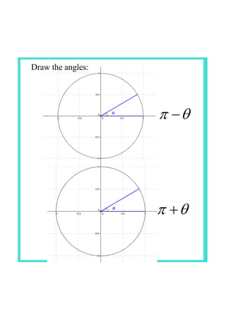 Ib Math Unit Circle IB Maths unit circle | PDF