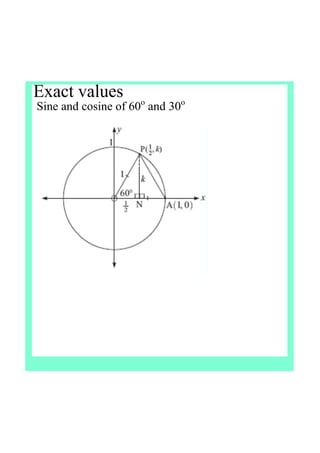 Exact values  
Sine and cosine of 60o
 and 30o
 