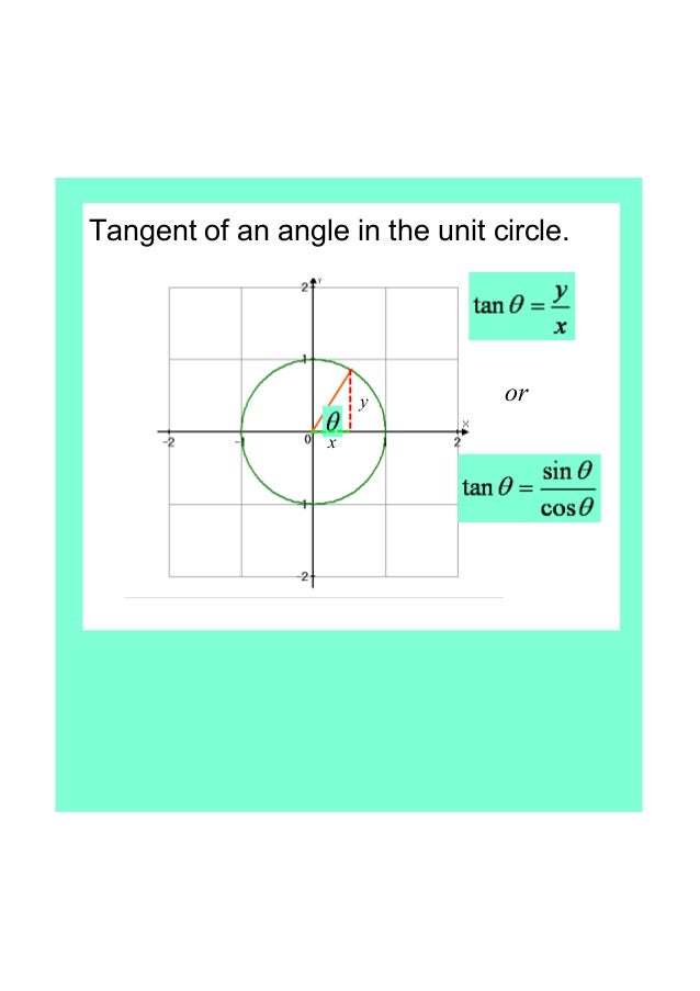ib maths unit circle exact values unit circle with tan values