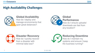 Ibm B2Bi high availability solution with disaster recovery for banking ...