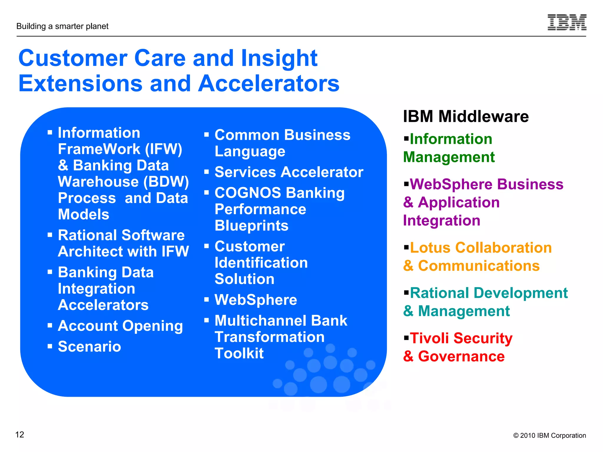 Building a smarter planet



Customer Care and Insight
Extensions and Accelerators
                                                        IBM Middleware
         Information           Common Business        Information
          FrameWork (IFW)        Language               Management
          & Banking Data        Services Accelerator
          Warehouse (BDW)                               WebSphere Business
          Process and Data      COGNOS Banking
                                 Performance            & Application
          Models                                        Integration
                                 Blueprints
         Rational Software
          Architect with IFW    Customer               Lotus Collaboration
                                 Identification         & Communications
         Banking Data           Solution
          Integration                                   Rational Development
          Accelerators          WebSphere
                                                        & Management
         Account Opening       Multichannel Bank
                                 Transformation         Tivoli Security
         Scenario               Toolkit                & Governance




12                                                                         © 2010 IBM Corporation
 