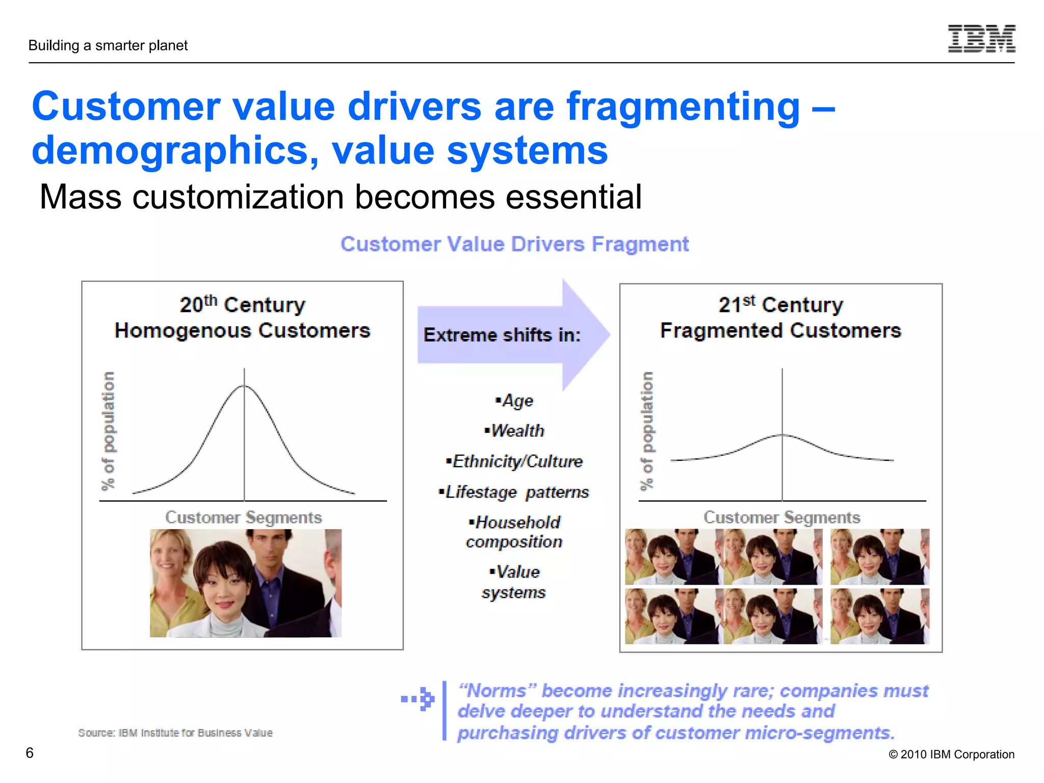 Building a smarter planet



Customer value drivers are fragmenting –
demographics, value systems
    Mass customization becomes essential




6                                          © 2010 IBM Corporation
 