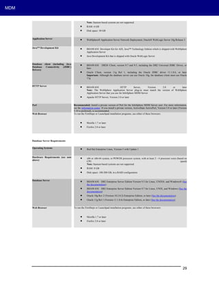 Ibm based mdm poc | PDF