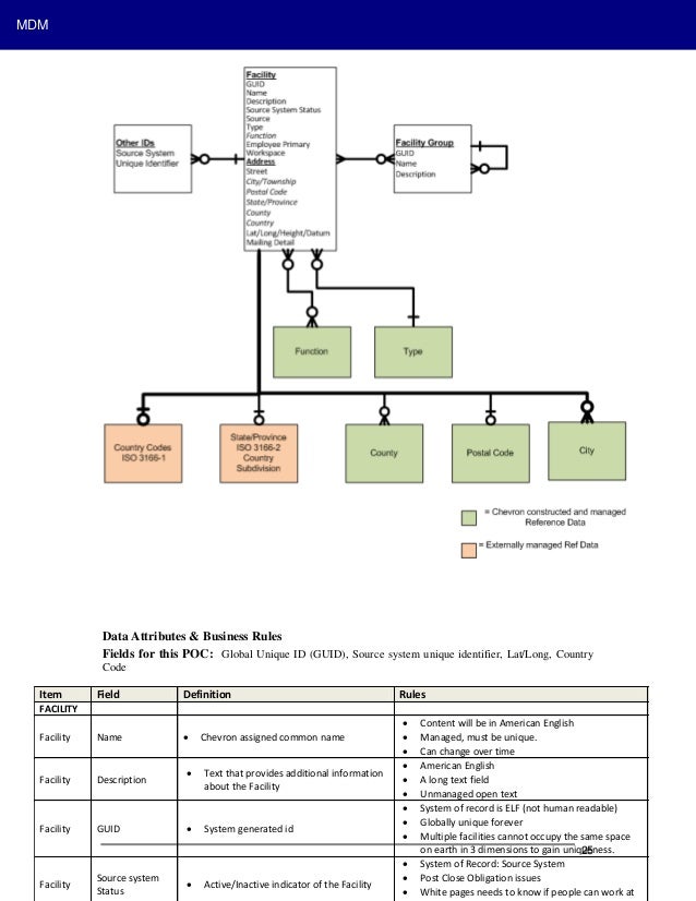 Mdml business plan 06 picture