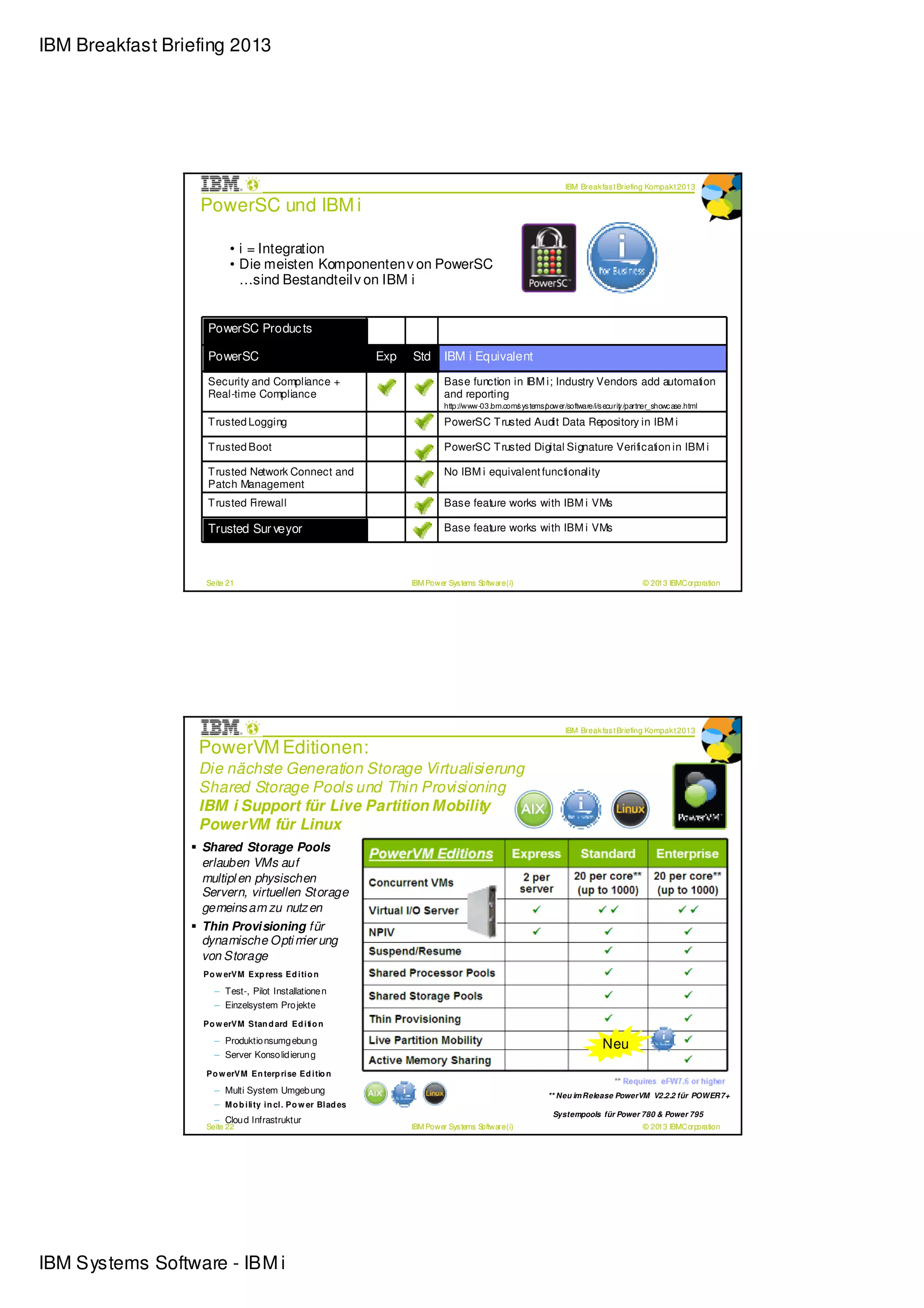 IBM Breakfast Briefing 2013




                                                                                                                      IBM Break fas t Briefing Kompak t 2013

                  PowerSC und IBM i

                          • i = Integration
                          • Die meisten Komponenten v on PowerSC
                            …sind Bestandteil v on IBM i


                    PowerSC Produc ts

                    PowerSC                                      Exp   Std      IBM i Equivalent

                    Security and Compliance +                                   Base function in IBM i; Industry Vendors add automation
                    Real-time Compliance                                        and reporting
                                                                                http://www-03.i m.com/ ys tems / ower/software/i/s ecurit /partner_showc ase.html
                                                                                              b      s         p                        y

                    T rusted Logging                                            PowerSC T rusted Audit Data Repository in IBM i

                    T rusted Boot                                               PowerSC T rusted Digital Signature Verification in IBM i

                    T rusted Network Connect and                                No IBM i equivalent functionality
                    Patch Management
                    T rusted Firewall                                           Base feature works with IBM i VMs

                    Trusted Sur veyor                                           Base feature works with IBM i VMs




                   Seite 21                                            IBM Power Sys tems Software (i)                                         © 2013 IBMCorporation




                                                                                                                      IBM Break fas t Briefing Kompak t 2013

                  PowerVM Editionen:
                  Die nächste Generation Storage Virtualisierung
                  Shared Storage Pools und Thin Provisioning
                  IBM i Support für Live Partition Mobility
                  PowerVM für Linux
                  Shared Storage Pools
                  erlauben VMs auf
                  multipl en physischen
                  Servern, virtuellen Storage
                  gemeins am zu nutz en
                  Thin Provisioning für
                  dynamische Opti m ung
                                      ier
                  von Storage
                   Po w erVM Exp ress Ed i ti o n

                     – Test-, Pilot Installatione n
                     – Einzelsystem Pro jekte

                   Po w erVM Stan d ard Ed i ti o n

                     – Produktio nsumg ebun g                                                                                     Neu
                     – Server Konso lid ierun g

                   Po w erVM En terp ri se Ed i tio n

                     – Multi System Umgeb ung                                                                    ** Neu im Release PowerVM V2.2.2 für POWER7+
                     – M o b i li ty i n cl . Po w er Bl ad es
                                                                                                                  Systempools für Power 780 & Power 795
                     – Clou d Infrastruktur
                   Seite 22                                            IBM Power Sys tems Software (i)                                         © 2013 IBMCorporation




IBM Systems Software - IBM i
 