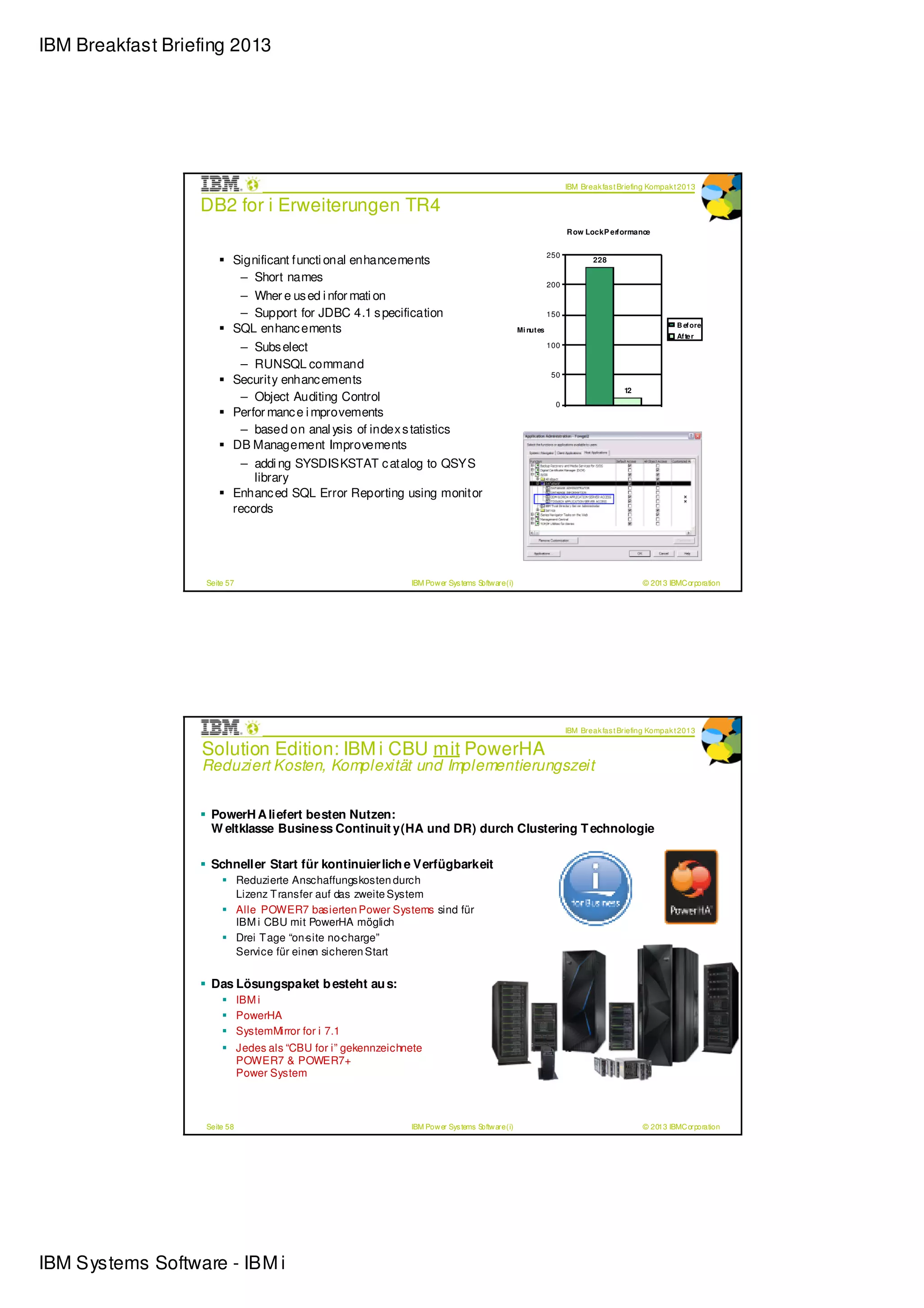 IBM Breakfast Briefing 2013




                                                                                                                      IBM Break fas t Briefing Kompak t 2013

                  DB2 for i Erweiterungen TR4
                                                                                                                      R ow Lock P erformance


                                                                                                                250
                          Significant functi onal enhancements                                                                228

                            – Short names                                                                       200
                            – Wher e us ed i nfor mati on
                            – Support for JDBC 4.1 s pecification                                               150

                          SQL enhanc ements                                                         Mi nut es
                                                                                                                                                      B ef ore
                                                                                                                                                      Af te r
                            – Subs elect                                                                        100

                            – RUNSQL command
                                                                                                                 50
                          Security enhanc ements
                                                                                                                                       12
                            – Object Auditing Control                                                             0
                          Perfor manc e i mprovements
                            – based on anal ysis of index s tatistics
                          DB Management Improvements
                            – addi ng SYSDISKSTAT c atalog to QSYS
                              library
                          Enhanc ed SQL Error Reporting using monitor
                          records




                   Seite 57                                     IBM Power Sys tems Software (i)                                             © 2013 IBMCorporation




                                                                                                                      IBM Break fas t Briefing Kompak t 2013

                  Solution Edition: IBM i CBU mit PowerHA
                  Reduziert Kosten, Komplexität und Implementierungszeit


                    PowerH A liefert besten Nutzen:
                    W eltklasse Business Continuit y (HA und DR) durch Clustering T echnologie

                    Schneller Start für kontinuier lich e Verfügbarkeit
                              Reduzierte Anschaffungskosten durch
                              Lizenz T ransfer auf das zweite System
                              Alle POWER7 basierten Power Systems sind für
                              IBM i CBU mit PowerHA möglich
                              Drei T age “on-site no-charge”
                              Service für einen sicheren Start


                    Das Lösungspaket b esteht au s:
                              IBM i
                              PowerHA
                              SystemMirror for i 7.1
                              Jedes als “CBU for i” gekennzeichnete
                              POWER7 & POWER7+
                              Power System



                   Seite 58                                     IBM Pow er Sys tems Softw are (i)                                           © 2013 IBMC orporation




IBM Systems Software - IBM i
 