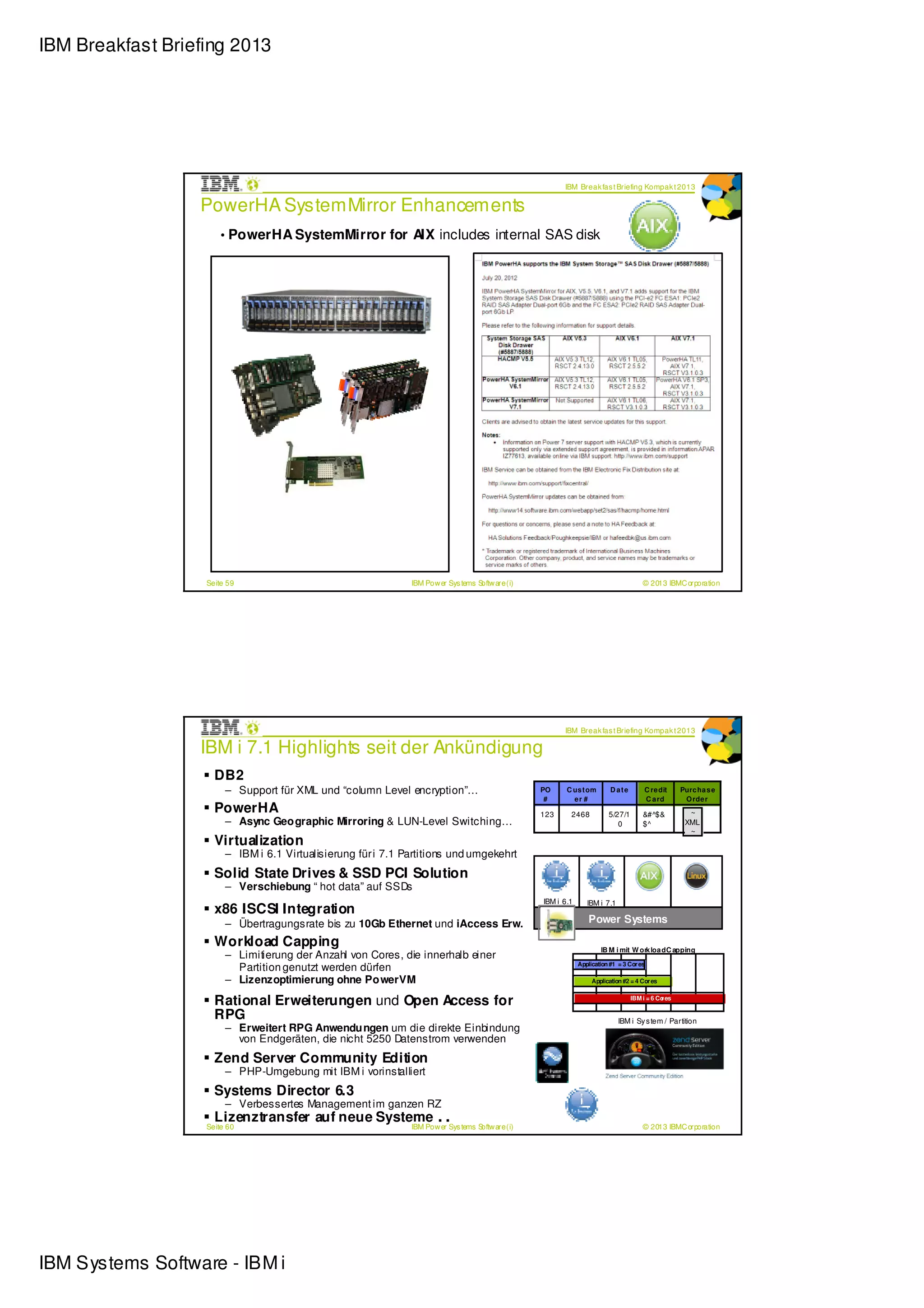 IBM Breakfast Briefing 2013




                                                                                                           IBM Break fas t Briefing Kompak t 2013

                  PowerHA SystemMirror Enhancements
                       • PowerHA SystemMirror for AIX includes internal SAS disk




                                                                                                       D S8000
                                                                                                       SVC
                                                                                                       Storew z e V7000
                                                                                                              i                        ©



                   Seite 59                                   IBM Pow er Sys tems Softw are (i)                                        © 2013 IBMC orporation




                                                                                                           IBM Break fas t Briefing Kompak t 2013

                  IBM i 7.1 Highlights seit der Ankündigung
                     DB2
                        – Support für XML und “column Level encryption”…                          PO       C us t om      D ate         C re dit     Purc ha s e
                                                                                                   #         er #                       C a rd        O rde r
                     PowerHA                                                                      123       2468          5/27/1       &#^$&           ~
                        – Async Geo graphic Mirroring & LUN-Level Switching…                                                 0         $^             XML
                                                                                                                                                       ~
                     Virtualization
                        – IBM i 6.1 Virtualisierung füri 7.1 Partitions und umgekehrt
                     Solid State Drives & SSD PCI Solution
                        – Verschiebung “ hot data” auf SSDs                                       VIOS
                                                                                                  IBM i 6.1      IBM i 7.1
                     x86 ISCSI Integration
                        – Übertragungsrate bis zu 10Gb Ethernet und iAccess Erw.                                  Power Systems

                     Workload Capping                                                                                  IB M i mit W ork loa d C apping
                        – Limitierung der Anzahl von Cores, die innerhalb einer
                          Partition genutzt werden dürfen                                                     Application #1 = 3 Cor es

                        – Lizenzoptimierung ohne Po werVM                                                          Application #2 = 4 Cor es


                     Rational Erweiterungen und Open Access for                                                                    IBM i = 6 Co es
                                                                                                                                              r


                     RPG                                                                                                     IBM i Sy s tem / Partition
                        – Erweitert RPG Anwendu ngen um die direkte Einbindung
                          von Endgeräten, die nicht 5250 Datenstrom verwenden
                     Zend Server Community Edition
                        – PHP-Umgebung mit IBM i vorinstalliert
                     Systems Director 6.3
                        – Verbessertes Management im ganzen RZ
                     Lizenztransfer auf neue Systeme . .
                   Seite 60                                   IBM Pow er Sys tems Softw are (i)                                        © 2013 IBMC orporation




IBM Systems Software - IBM i
 