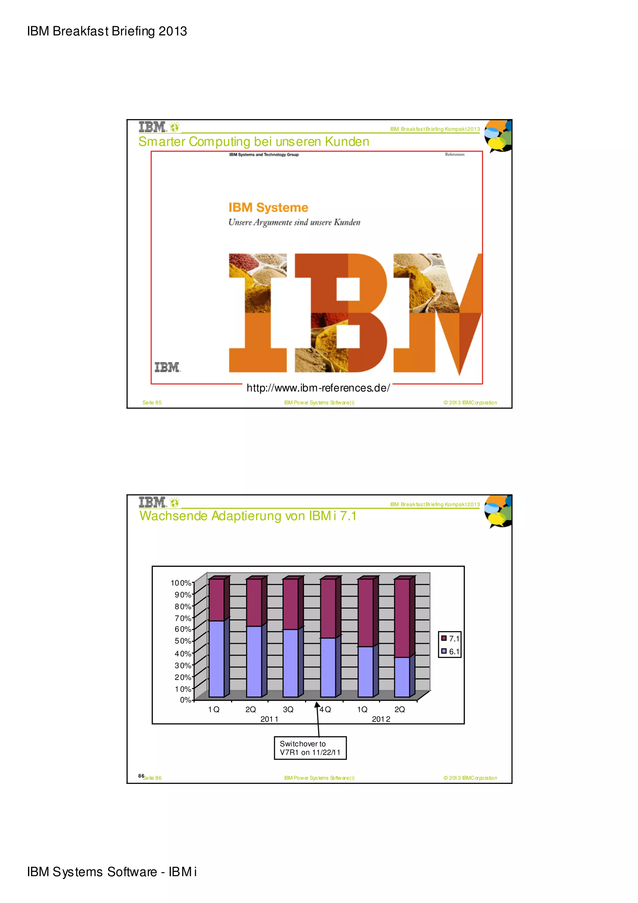 IBM Breakfast Briefing 2013




                                                                                                        IBM Break fas t Briefing Kompak t 2013

                  Smarter Computing bei unseren Kunden




                                           http://www.ibm-references.de/
                   Seite 85                               IBM Pow er Sys tems Softw are (i)                                   © 2013 IBMC orporation




                                                                                                        IBM Break fas t Briefing Kompak t 2013

                  Wachsende Adaptierung von IBM i 7.1




                              10 0%
                               9 0%
                               8 0%
                               7 0%
                               6 0%
                               5 0%                                                                                             7.1
                               4 0%                                                                                             6.1
                               3 0%
                               2 0%
                               1 0%
                                 0%
                                      1Q   2Q            3Q               4Q                  1Q            2Q
                                                •201 1                                             •201 2


                                                         Switchover to
                                                         V7R1 on 11/22/11


                  86
                   Seite 86                               IBM Pow er Sys tems Softw are (i)                                   © 2013 IBMC orporation




IBM Systems Software - IBM i
 