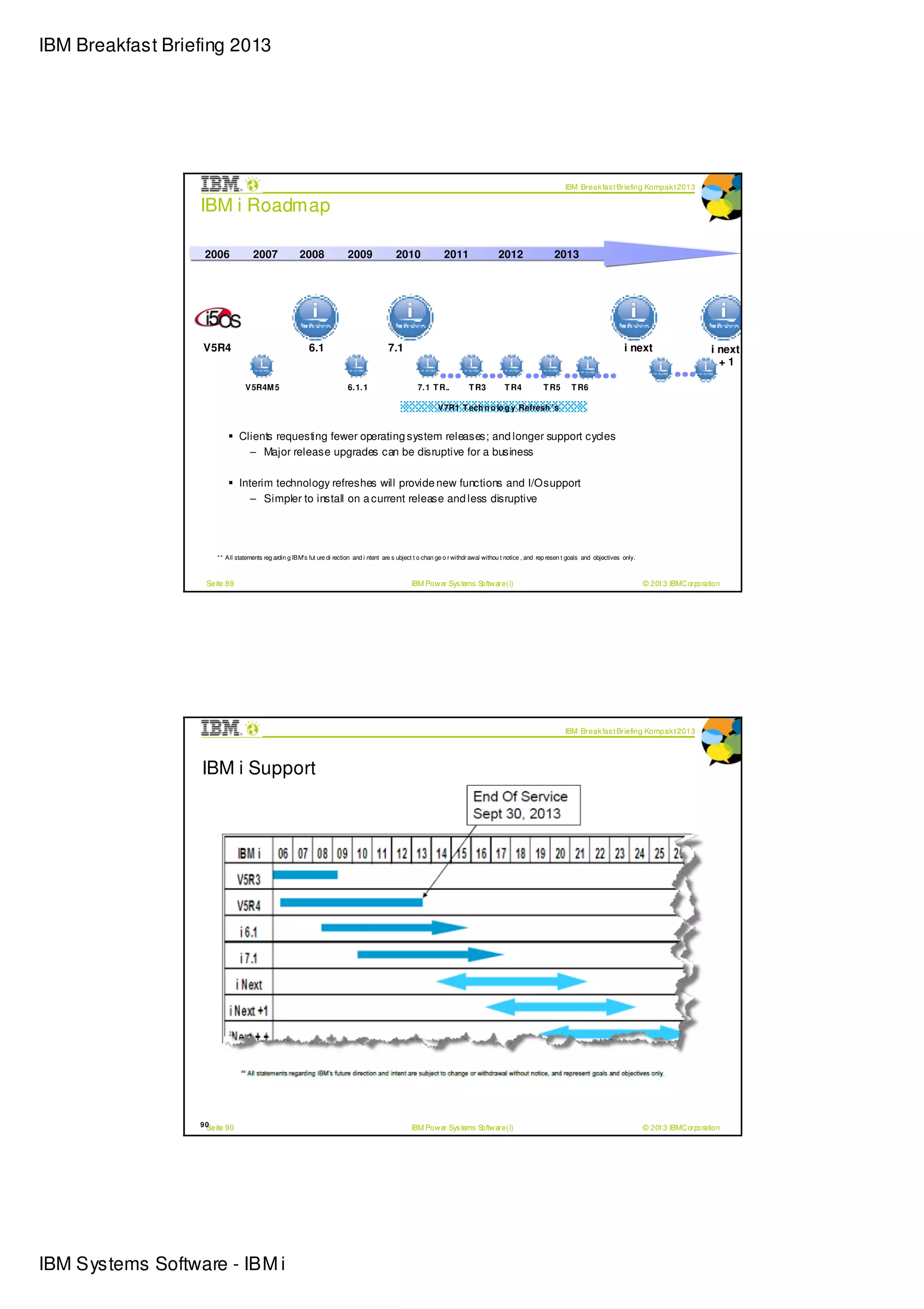 IBM Breakfast Briefing 2013




                                                                                                                                                                  IBM Break fas t Briefing Kompak t 2013

                  IBM i Roadmap

                   2006             2007               2008               2009                2010               2011                  2012                   2013




                   V5R4                                    6.1                             7.1                                                                                            i next                     i next
                                                                                                                                                                                                                       +1

                                 V5R4M 5                                  6. 1. 1
                                                                                                               … … … ……
                                                                                                       7. 1 T R..          T R3           T R4           T R5        T R6
                                                                                                                                                                                                          …
                                                                                                               V7R1 T ech n o lo g y Refresh ’ s


                              Clients requesting fewer operating system releases; and longer support cycles
                                – Major release upgrades can be disruptive for a business

                              Interim technology refreshes will provide new functions and I/O support
                                – Simpler to install on a current release and less disruptive




                      * * All statements reg ardin g IBM's fut ure di rection and i ntent are s ubject t o chan ge o r withdr awal withou t notice , and rep resen t goals and objectives only.



                   Seite 89                                                                         IBM Pow er Sys tems Softw are (i)                                                             © 2013 IBMC orporation




                                                                                                                                                                  IBM Break fas t Briefing Kompak t 2013




                  IBM i Support




                  90
                   Seite 90                                                                         IBM Pow er Sys tems Softw are (i)                                                             © 2013 IBMC orporation




IBM Systems Software - IBM i
 
