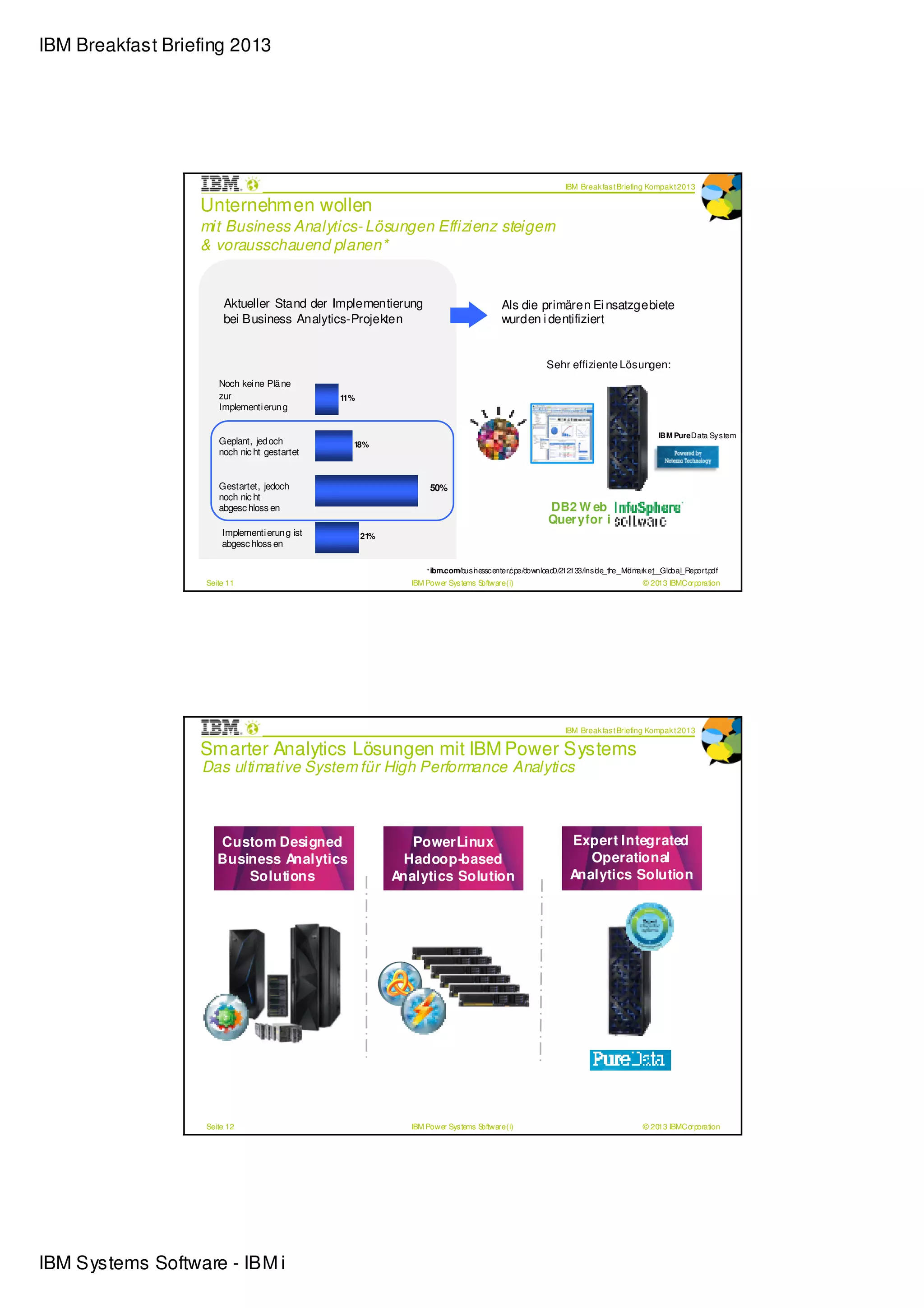 IBM Breakfast Briefing 2013




                                                                                                         IBM Break fas t Briefing Kompak t 2013

                  Unternehmen wollen
                  mit Business Analytics- Lösungen Effizienz steigern
                  & vorausschauend planen*


                       Aktueller Stand der Implementierung                              Als die primären Ei nsatzgebiete
                       bei Business Analytics-Projekten                                 wurden i dentifiziert


                                                                                                    Sehr effiziente Lösungen:
                      Noch kei ne Plä ne
                      zur                      11%
                      Implementi erun g


                                                                                                                                     IBM PureData Sy s tem
                      Geplant, jed och           18%
                      noch nic ht gestartet


                      Gestartet, jedoch                           50%
                      noch nic ht
                      abgesc hloss en                                                               DB2 W eb
                                                                                                    Quer y for i
                       Implementi erun g ist         21%
                       abgesc hloss en

                                                                 * ibm.com/bus i essc enter/ pe/download0/212133/Ins i e_the_Mi m et _Global Report.pdf
                                                                               n           c                         d        d ark _      _
                   Seite 11                                  IBM Power Sys tems Software (i)                                    © 2013 IBMCorporation




                                                                                                         IBM Break fas t Briefing Kompak t 2013

                  Smarter Analytics Lösungen mit IBM Power Systems
                  Das ultimative System für High Performance Analytics



                      Custom Designed                         PowerLinux                                   Expert Integrated
                      Business Analytics                     Hadoop-based                                     Operational
                          Solutions                        Analytics Solution                              Analytics Solution




                   Seite 12                                  IBM Power Sys tems Software (i)                                    © 2013 IBMCorporation




IBM Systems Software - IBM i
 