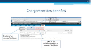 Chargement des données
10
Création d’ un
nouveau Workbook
Importer les
métadonnées d’un
Workbook
exporter les
métadonnées d’un ou
plusieurs Workbook
 