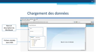 Chargement des données
11
Nom et
description du
Workbook
Fichiers stockés
dans hdfs
 