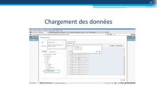 Chargement des données
12
 
