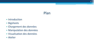 Plan
• Introduction
• Bigsheets
• Chargement des données
• Manipulation des données
• Visualisation des données
• Atelier
2
 