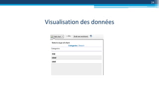 Visualisation des données
24
 
