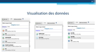 Visualisation des données
25
 