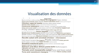 Visualisation des données
27
 