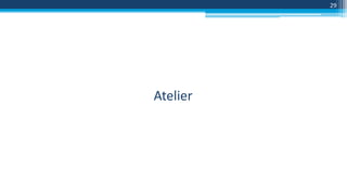 Atelier
29
 