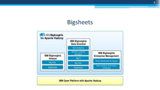 Bigsheets
6
 