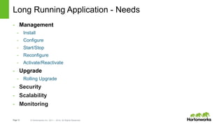 Page12 © Hortonworks Inc. 2011 – 2014. All Rights Reserved
Long Running Application - Needs
- Management
- Install
- Configure
- Start/Stop
- Reconfigure
- Activate/Reactivate
- Upgrade
- Rolling Upgrade
- Security
- Scalability
- Monitoring
 