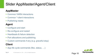 Page18 © Hortonworks Inc. 2011 – 2014. All Rights Reserved
Slider AppMaster/Agent/Client
Page 18
AppMaster
 Common YARN interactions
 Common *-client interactions
 Publishing needs
Agent
 Configure and start
 Re-configure and restart
 Heartbeats & failure detection
 Port allocations and publishing
 Custom commands if any (e.g. graceful-stop)
Client
 App life cycle commands (flex, status, …)
 