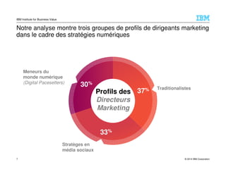 © 2014 IBM Corporation
IBM Institute for Business Value
Notre analyse montre trois groupes de profils de dirigeants marketing
dans le cadre des stratégies numériques
7
30%
37%
33%
Profils des
Directeurs
Marketing
Traditionalistes
Stratèges en
média sociaux
Meneurs du
monde numérique
(Digital Pacesetters)
 