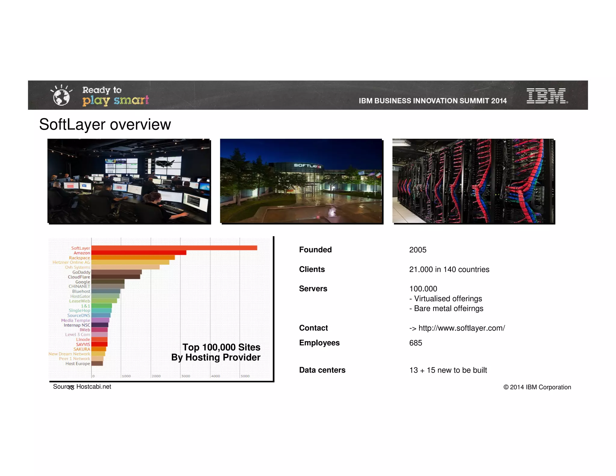 © 2014 IBM Corporation13
Top 100,000 Sites
By Hosting Provider
Source: Hostcabi.net
Founded
Clients
2005
21.000 in 140 countries
Servers
Contact
100.000
- Virtualised offerings
- Bare metal offeirngs
-> http://www.softlayer.com/
Employees 685
Data centers 13 + 15 new to be built
SoftLayer overview
 