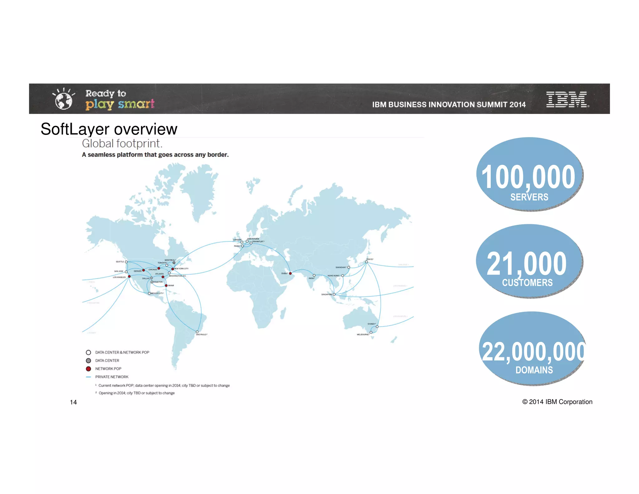 © 2014 IBM Corporation14
100,000SERVERS
21,000CUSTOMERS
22,000,000DOMAINS
SoftLayer overview
 
