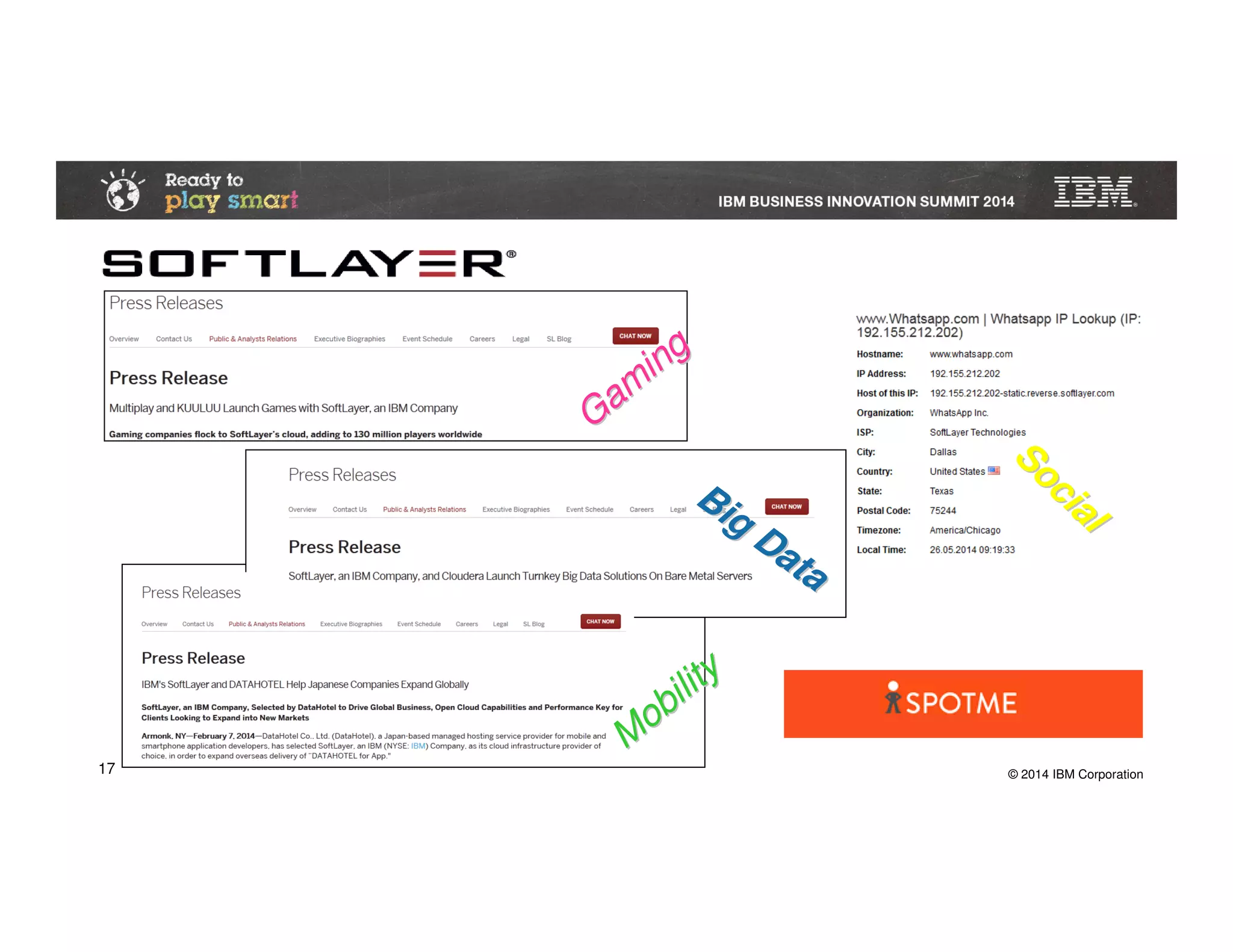© 2014 IBM Corporation17
Gam
ing
Gam
ing
Big
Big
Data
Data
M
obility
M
obility
Social
Social
 