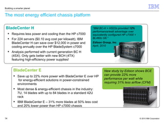 Ibm blade center | PPT | Cloud Computing | Internet
