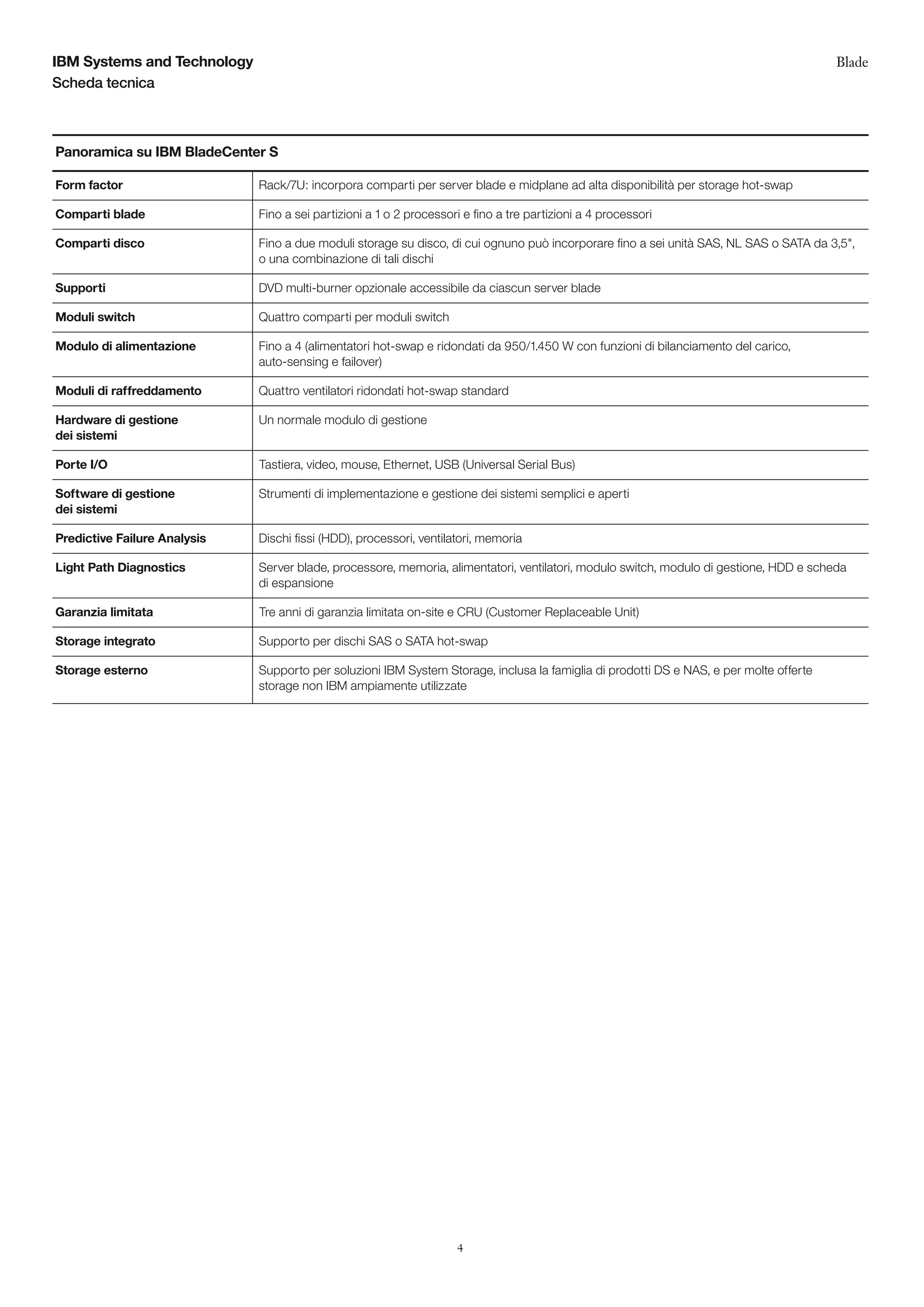IBM Systems and Technology                                                                                                               Blade
Scheda tecnica



Panoramica su IBM BladeCenter S

Form factor                   Rack/7U: incorpora comparti per server blade e midplane ad alta disponibilità per storage hot-swap

Comparti blade                Fino a sei partizioni a 1 o 2 processori e ﬁno a tre partizioni a 4 processori

Comparti disco                Fino a due moduli storage su disco, di cui ognuno può incorporare ﬁno a sei unità SAS, NL SAS o SATA da 3,5",
                              o una combinazione di tali dischi

Supporti                      DVD multi-burner opzionale accessibile da ciascun server blade

Moduli switch                 Quattro comparti per moduli switch

Modulo di alimentazione       Fino a 4 (alimentatori hot-swap e ridondati da 950/1.450 W con funzioni di bilanciamento del carico,
                              auto-sensing e failover)

Moduli di raffreddamento      Quattro ventilatori ridondati hot-swap standard

Hardware di gestione          Un normale modulo di gestione
dei sistemi

Porte I/O                     Tastiera, video, mouse, Ethernet, USB (Universal Serial Bus)

Software di gestione          Strumenti di implementazione e gestione dei sistemi semplici e aperti
dei sistemi

Predictive Failure Analysis   Dischi ﬁssi (HDD), processori, ventilatori, memoria

Light Path Diagnostics        Server blade, processore, memoria, alimentatori, ventilatori, modulo switch, modulo di gestione, HDD e scheda
                              di espansione

Garanzia limitata             Tre anni di garanzia limitata on-site e CRU (Customer Replaceable Unit)

Storage integrato             Supporto per dischi SAS o SATA hot-swap

Storage esterno               Supporto per soluzioni IBM System Storage, inclusa la famiglia di prodotti DS e NAS, e per molte offerte
                              storage non IBM ampiamente utilizzate




                                                                     4
 