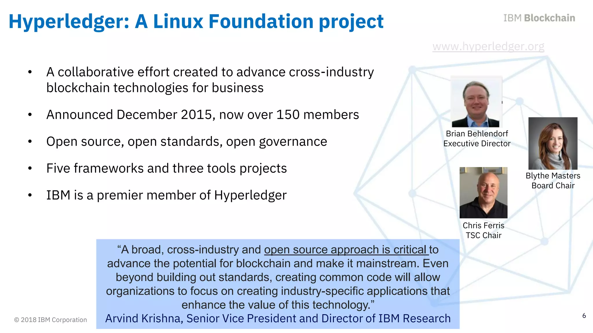 Ibm blockchain - Hyperledger 15.02.18
