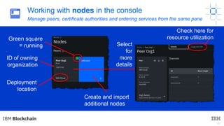 IBM Blockchain 101 | PPTX
