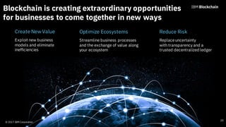 © 2017 IBM Corporation
20
© 2017 IBM Corporation
Blockchain is creating extraordinary opportunities
for businesses to come...