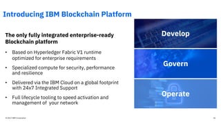IBM Blockchain Overview | PDF