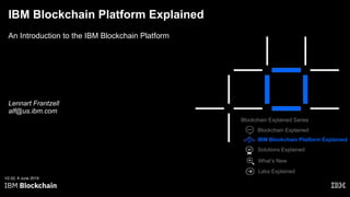 IBM Blockchain Platform Explained
An Introduction to the IBM Blockchain Platform
V2.02, 6 June 2019
Lennart Frantzell
alf@us.ibm.com
Blockchain Explained Series
Blockchain Explained
IBM Blockchain Platform Explained
Solutions Explained
Labs Explained
What’s New
 